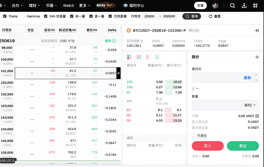 无