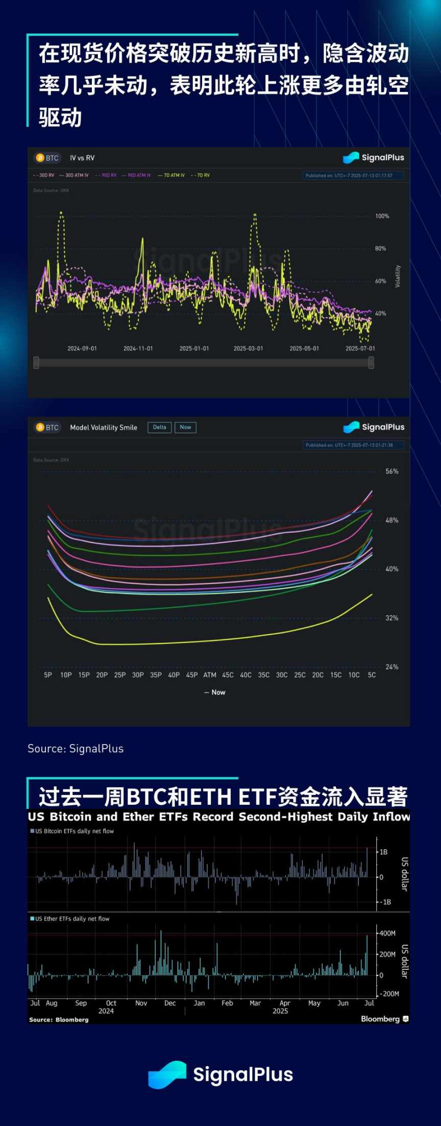SignalPlus 宏观分析特别版:Tariffs 2.0 image 9