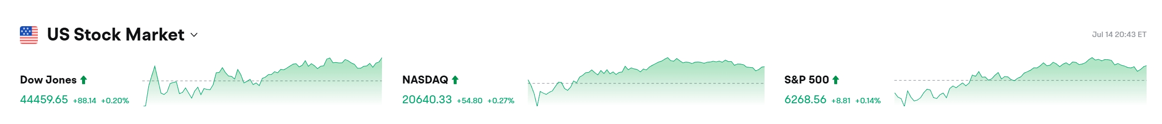 Bitget每日早报(7.15)|特朗普或将援助乌克兰,Aave净存款额破500亿美元,$STRK $SEI 迎大额解锁 image 1
