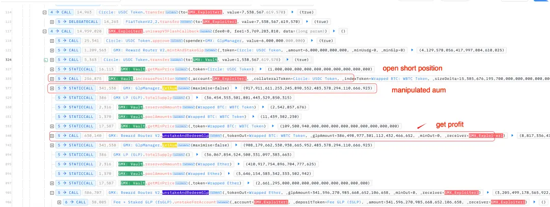 损失超过 4000 万美元，GMX 攻击原理分析 image 1