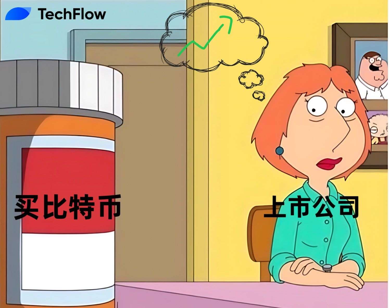 买币，美股上市公司新财富密码 image 0