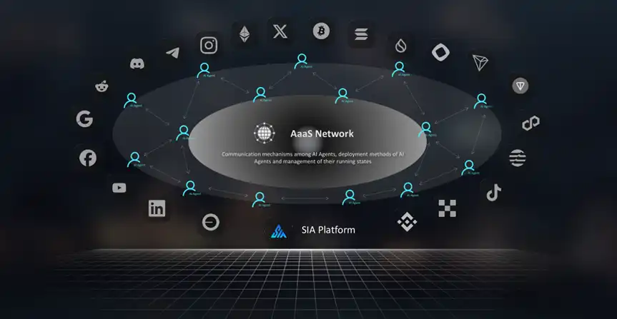 AI Agent经济新基建：SIA双跨网络如何连接Web2与Web3的万亿市场 image 1