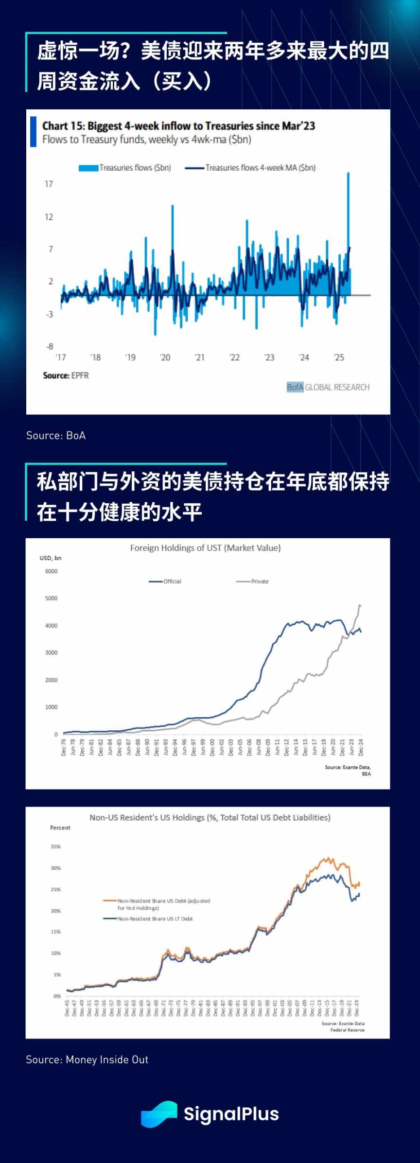 SignalPlus 宏观分析特别版:He Said, Xi Said… image 6