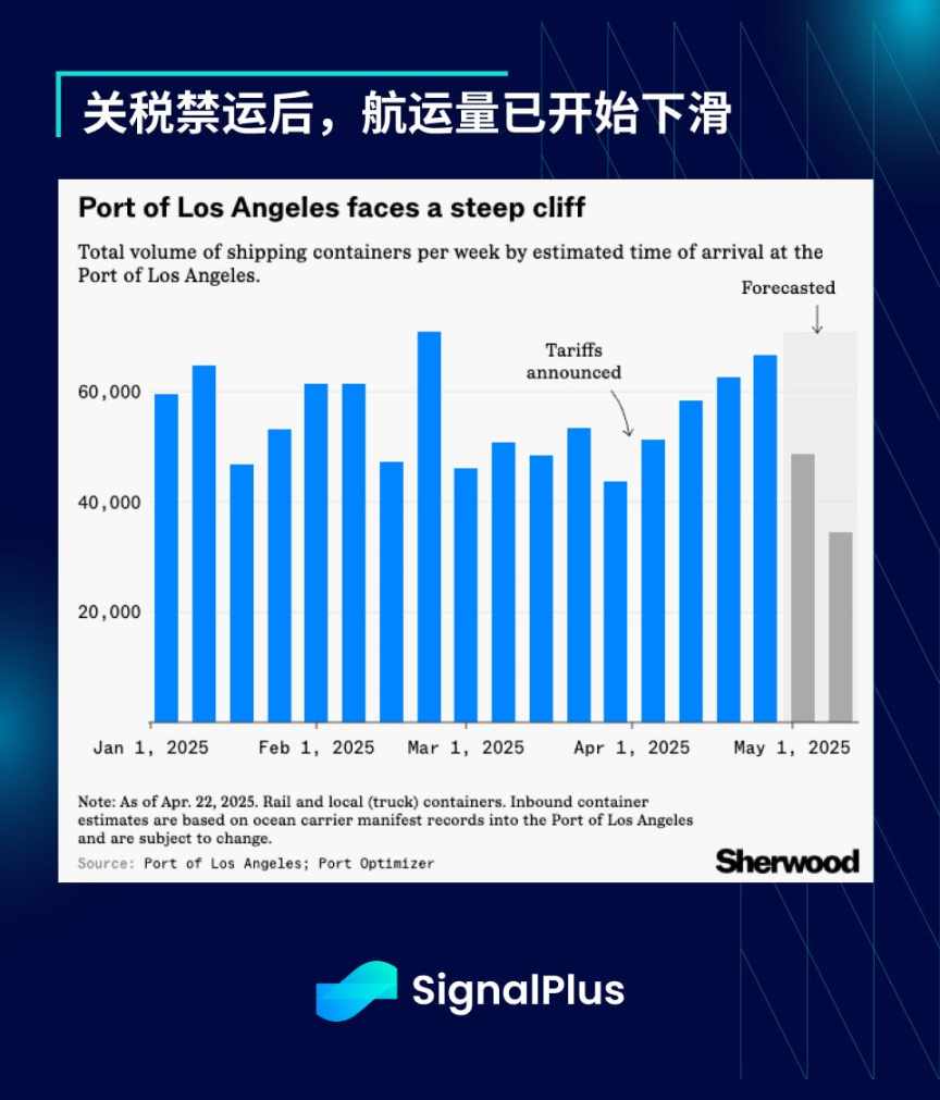 SignalPlus 宏观分析特别版:He Said, Xi Said… image 2