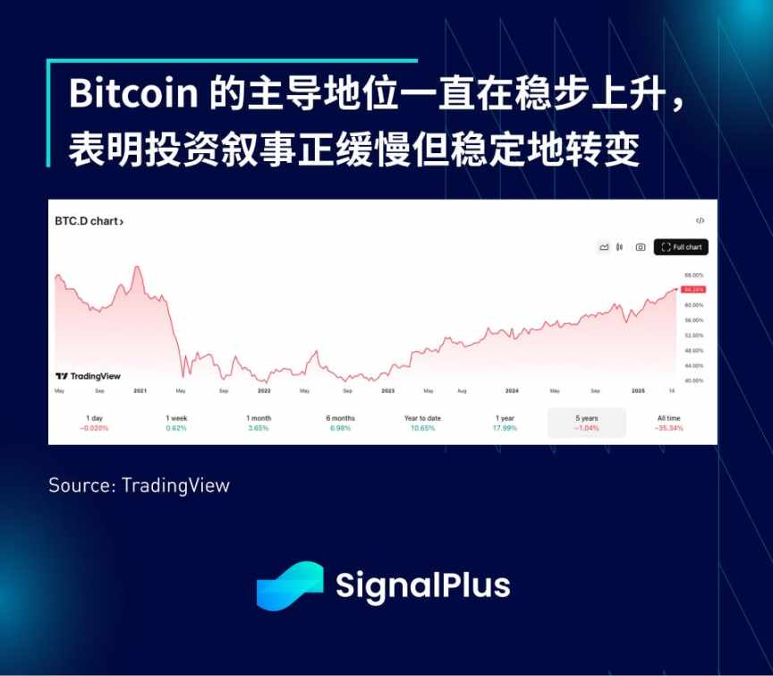 SignalPlus 宏观分析特别版:He Said, Xi Said… image 12