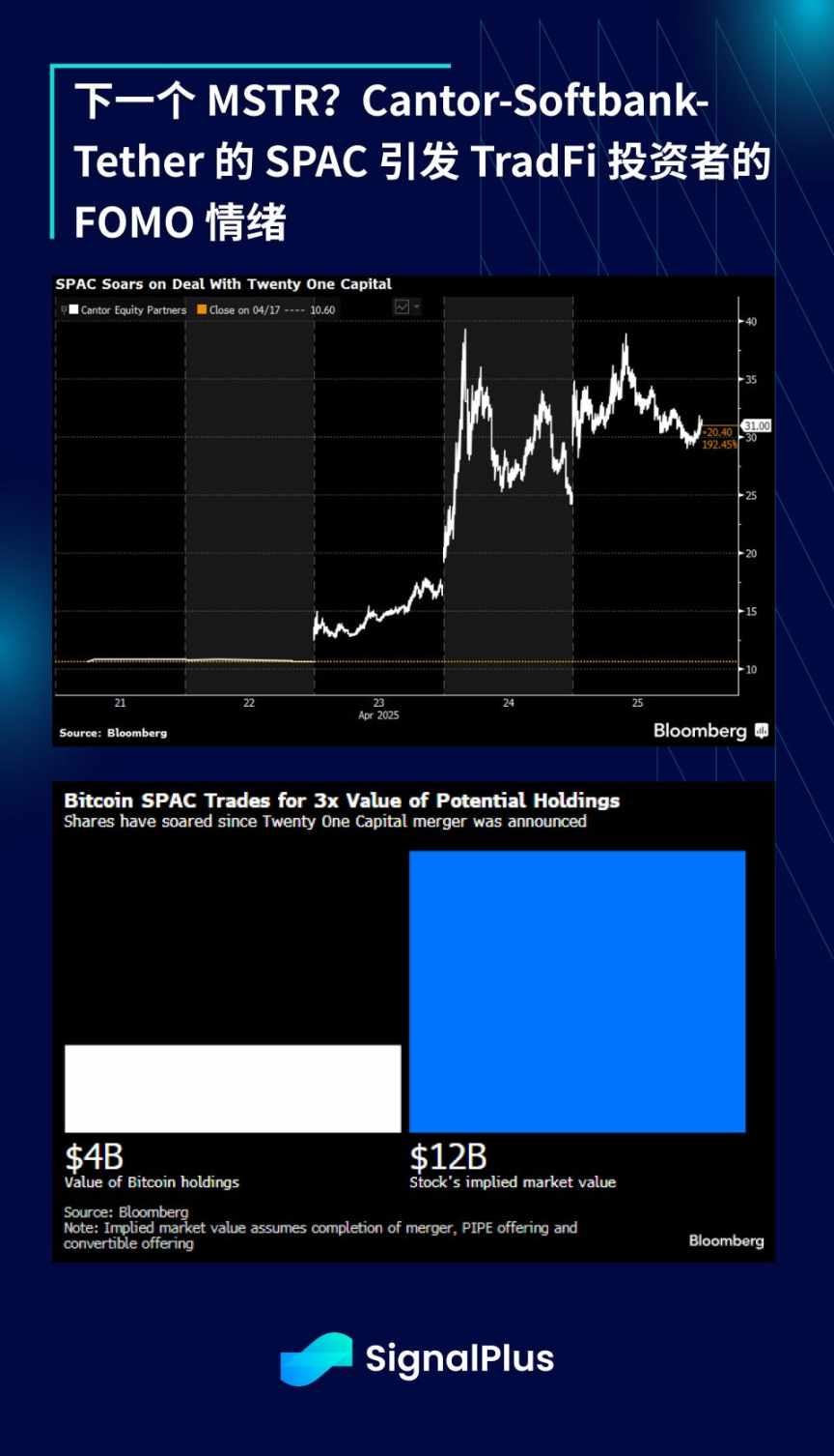 SignalPlus 宏观分析特别版:He Said, Xi Said… image 15