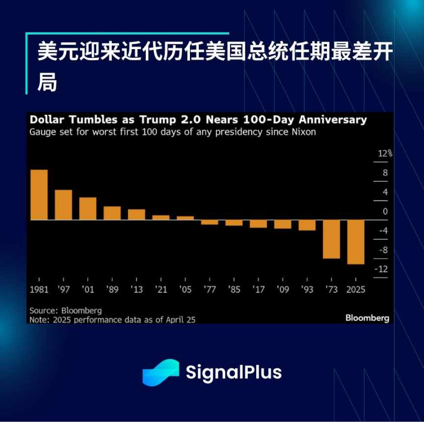 SignalPlus 宏观分析特别版:He Said, Xi Said… image 9