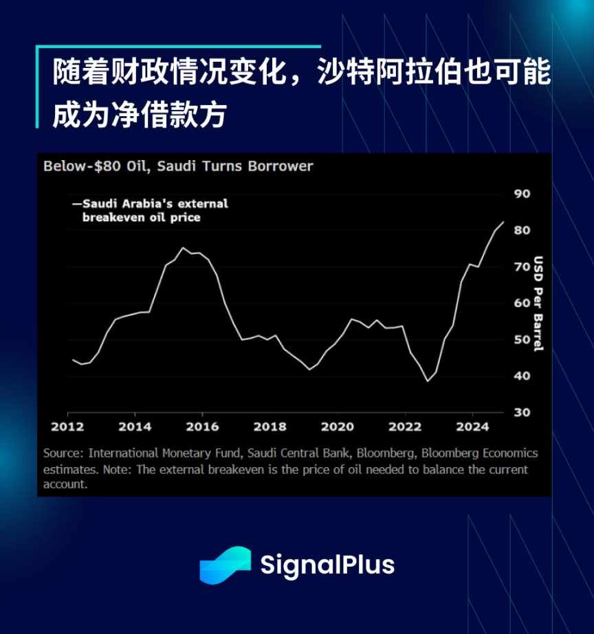 SignalPlus 宏观分析特别版:He Said, Xi Said… image 10