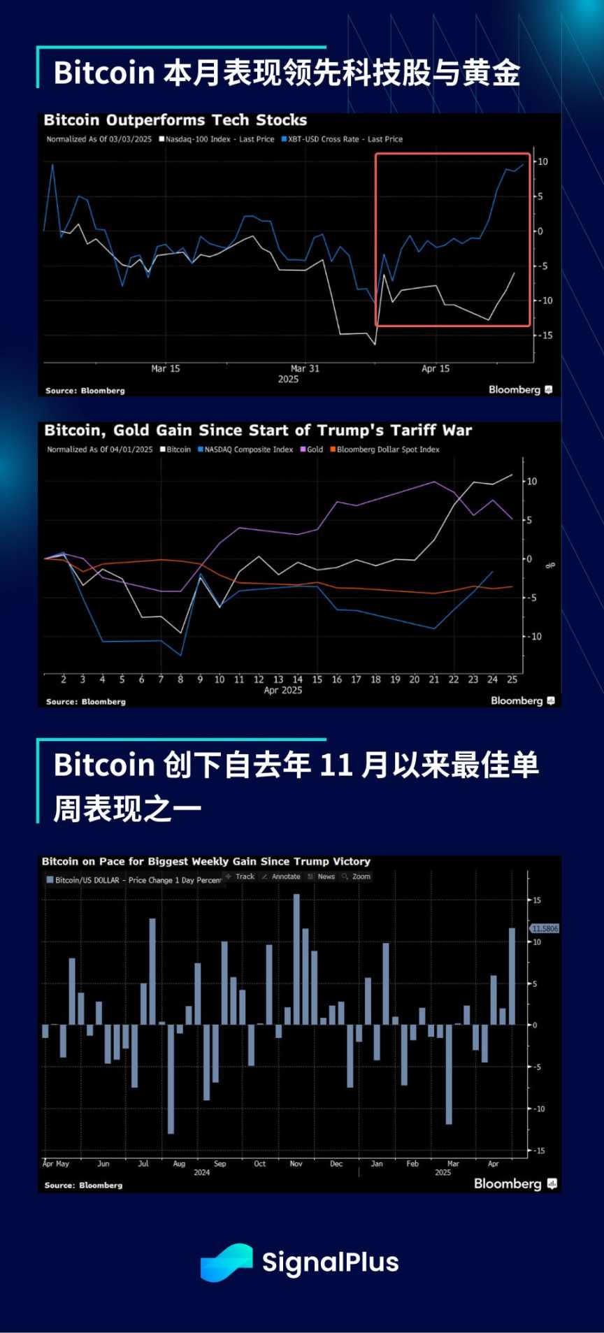 SignalPlus 宏观分析特别版:He Said, Xi Said… image 11