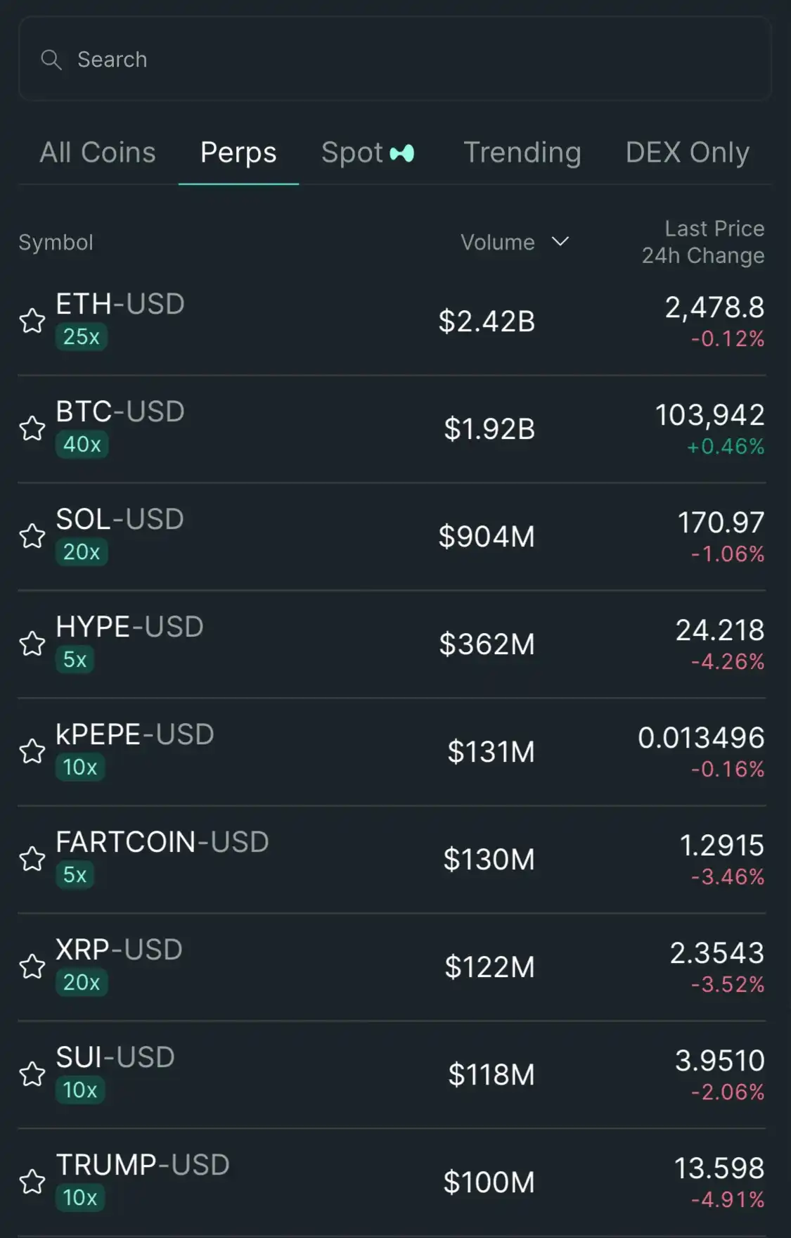 伪去中心化陷阱：剖析HyperEVM上CDP稳定币的三大结构性缺陷 image 2