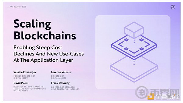 木头姐如何看 Crypto、AI Agent 与稳定币？ARK 2025 Big Ideas 颠覆式创新报告 image 17