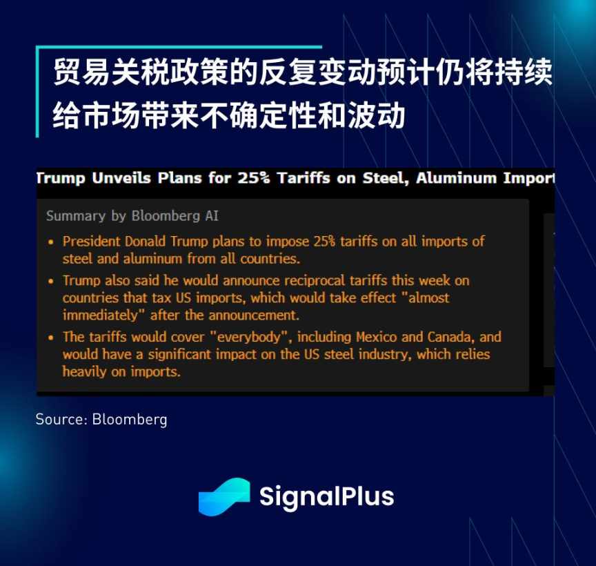 SignalPlus 宏观分析特别版：缺乏 L1 催化剂和叙事主导地位可能会持续给以太坊带来压力 image 3
