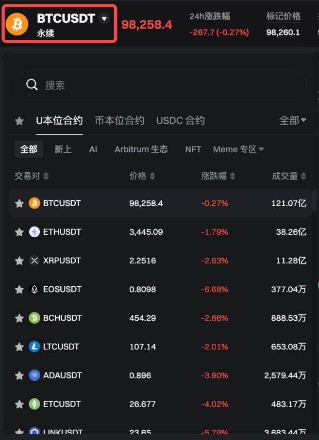 什么是U本位合约？如何交易？ image 1