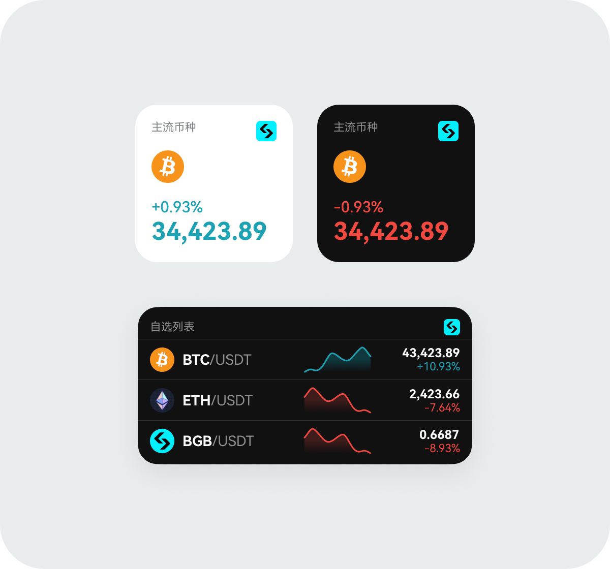 iOS 盯盘桌面小组件教程 image 0