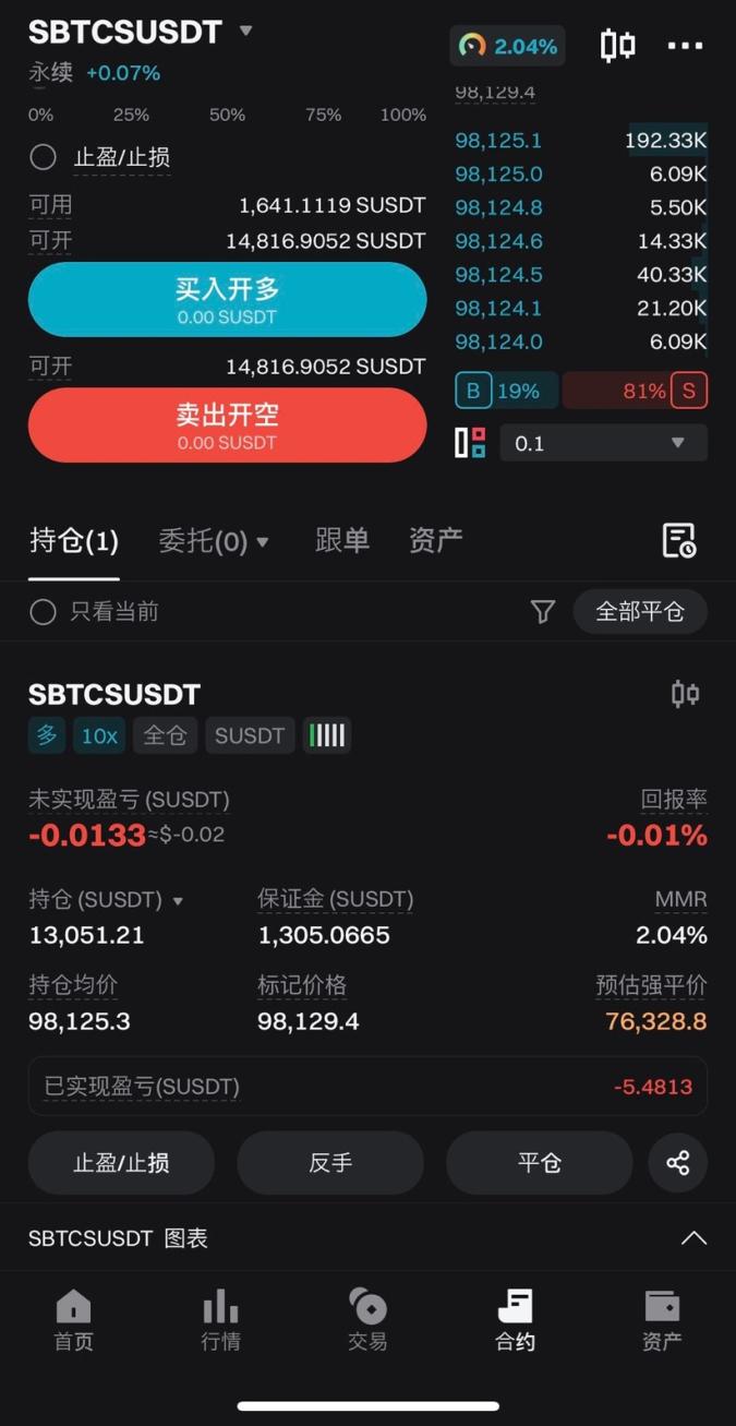 什么是U本位合约？如何交易？ image 6