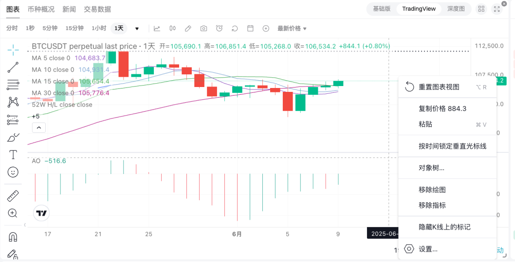 如何在 Bitget 上绘制和配置图表？ image 6