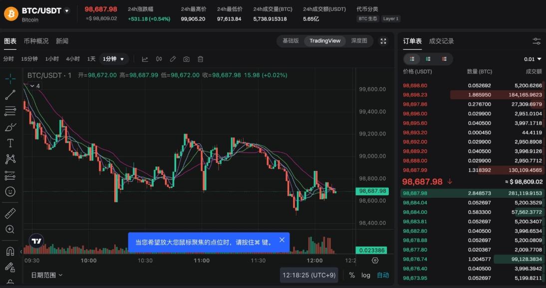 为什么我的限价单没有成交或没有立即成交? image 0