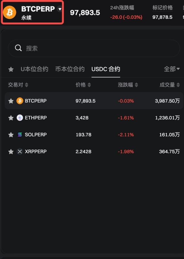 什么是USDC合约？如何交易？ image 1