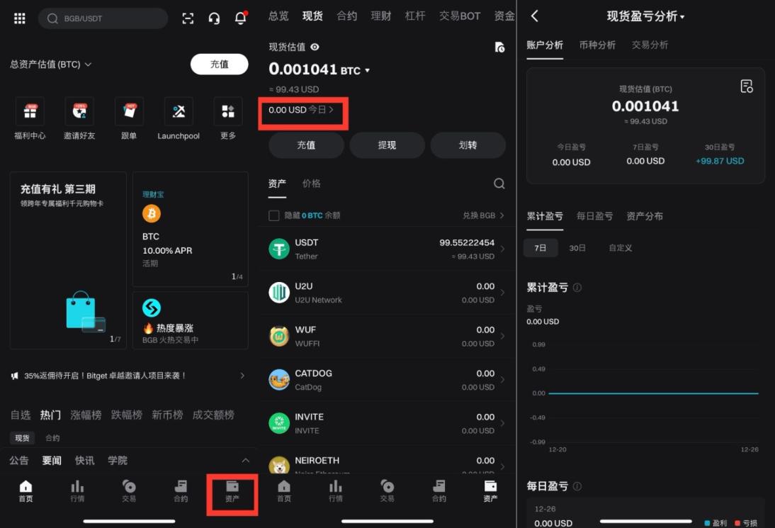 如何读懂盈亏分析？ image 2