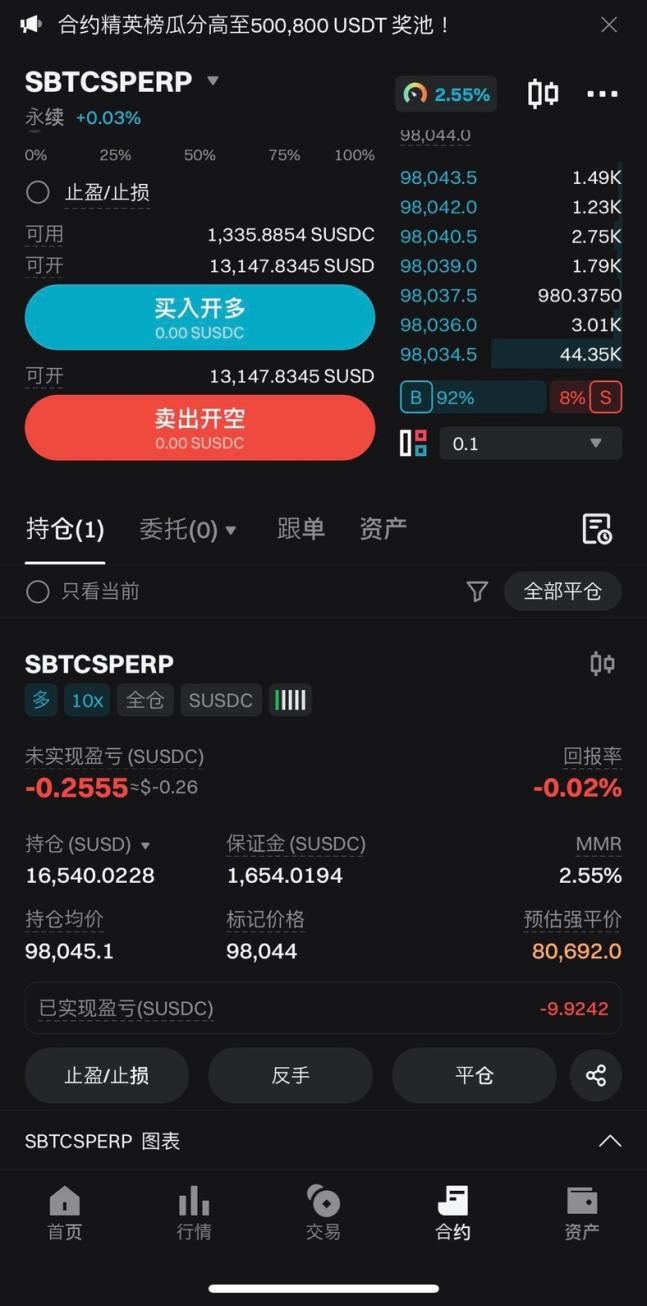 什么是USDC合约？如何交易？ image 6