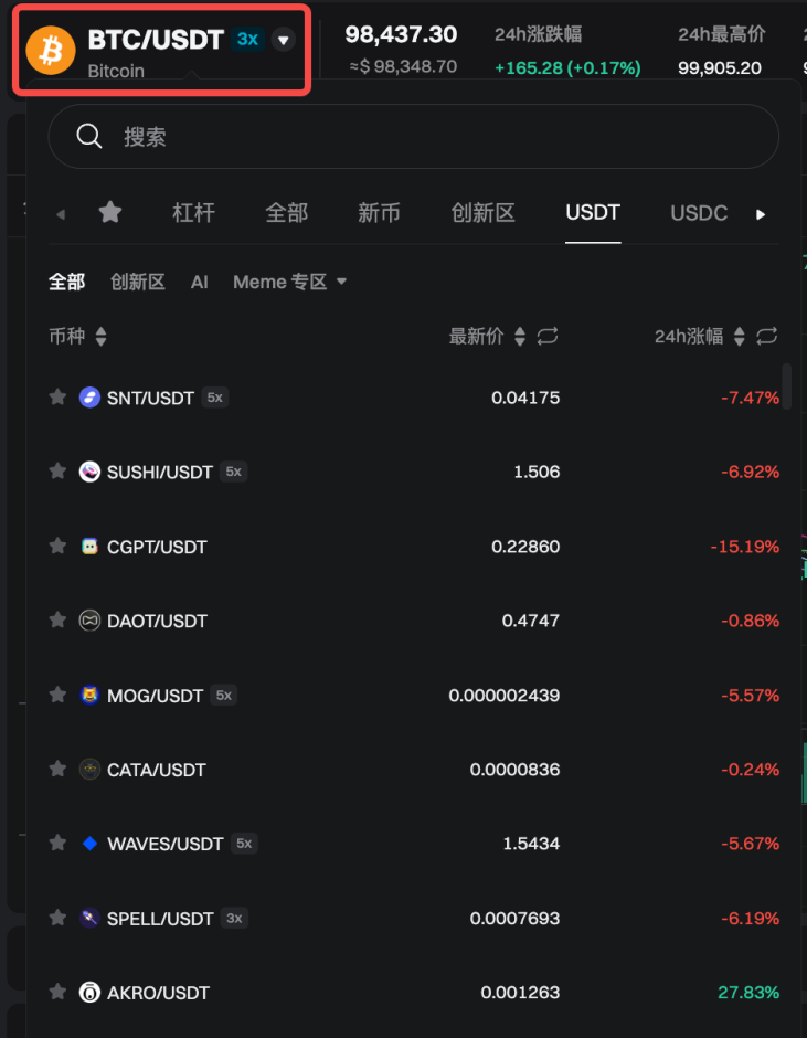 如何在 Bitget 上进行杠杆交易？（网页端指南） image 1