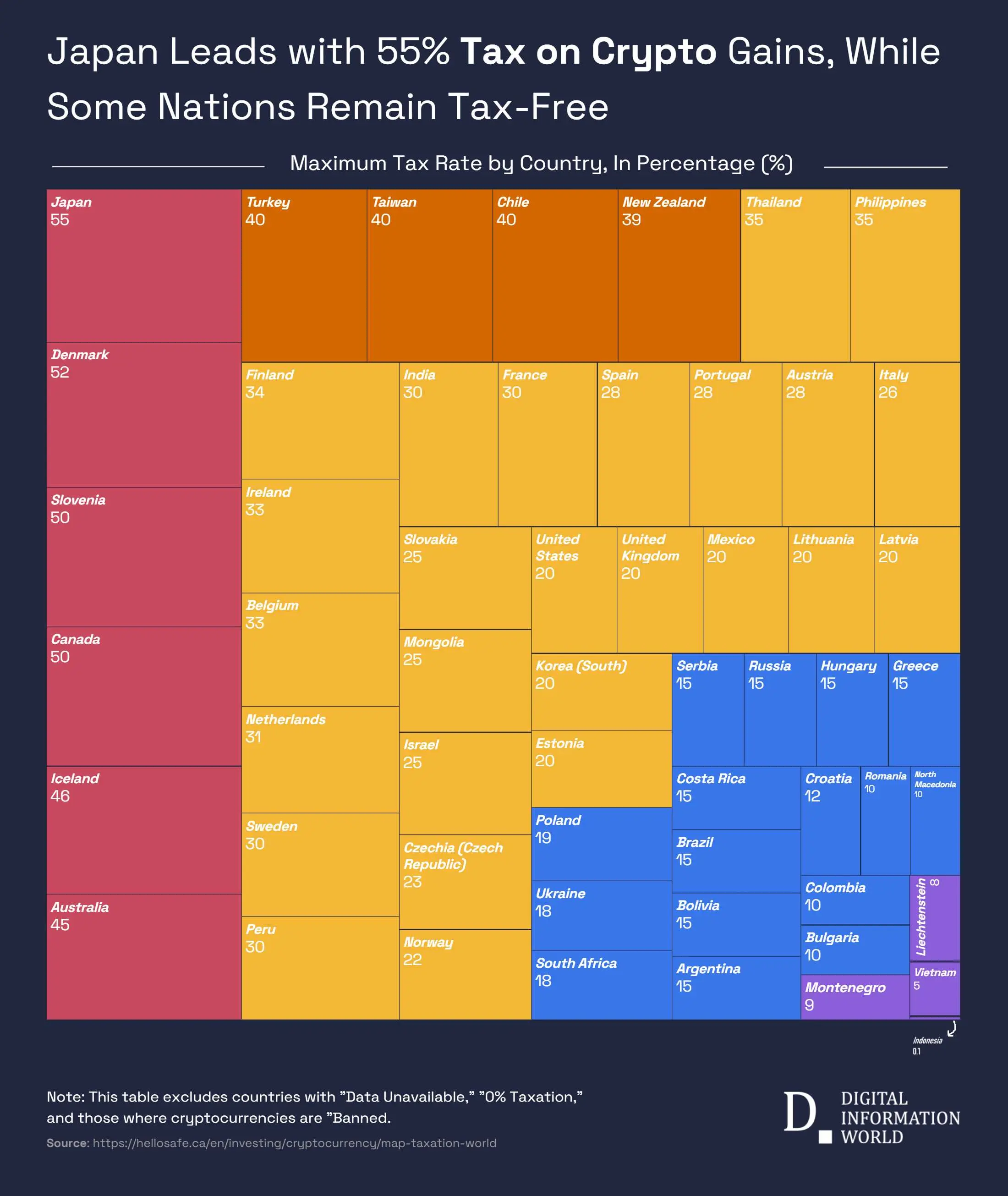 Metaplanet，日本人的免税比特币 image 2