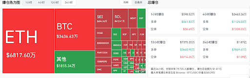 HashKey交易时刻:鲍威尔“鸽”声与伊以停火共振,比特币筹码集中度上升,10.7万美元成压力位 image 1