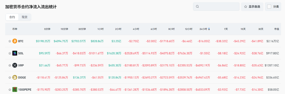 Bitget每日早报(5.28)|特朗普媒体科技集团宣布启动比特币财库计划,SEC对WisdomTree XRP现货ETF「启动进一步审查程序」 image 4