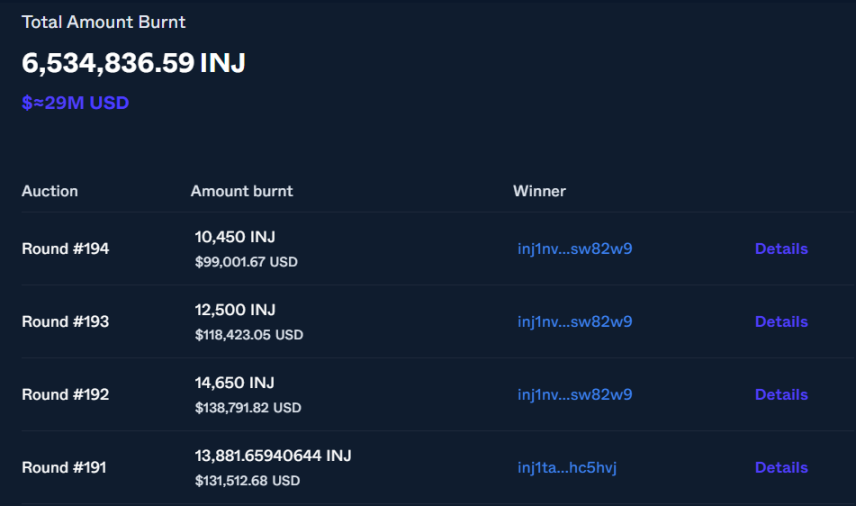 白话解读 INJ 经济模型与通胀调节机制 image 2