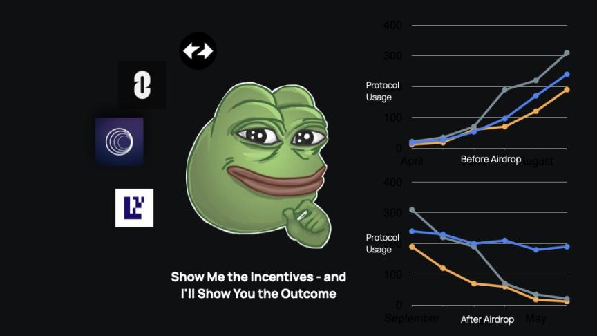 Web3 营销的迷途之马：盲目跟风正在埋葬多少项目？ image 2