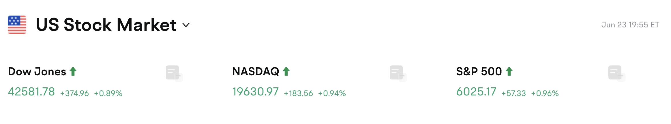 Bitget每日早报(6.24)|美联储理事暗示7月或降息,伊朗同意美以停火协议 image 1