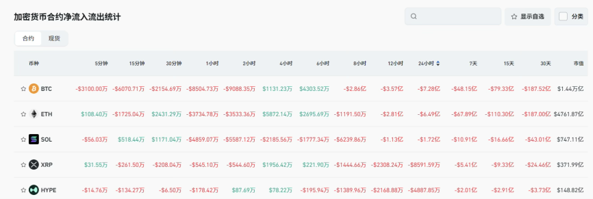 Bitget每日早报(6.19)|美联储维持利率不变,年内或降息两次;特朗普称伊朗有意谈判,伊方迅速否认 image 4