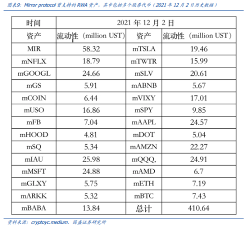 稳定币的下一站：国际支付、美股代币化与 AI Agent image 0