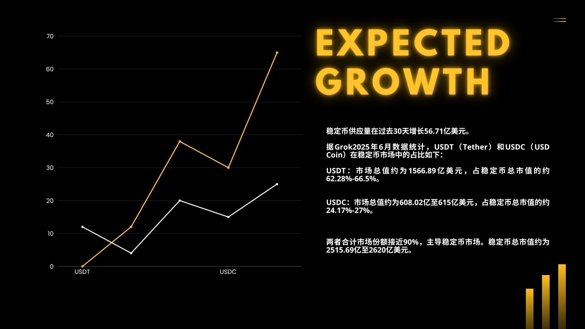 各界都在讨论的「稳定币」到底是什么 image 1