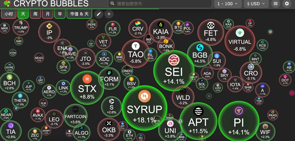 HashKey交易时刻:鲍威尔“鸽”声与伊以停火共振,比特币筹码集中度上升,10.7万美元成压力位 image 2