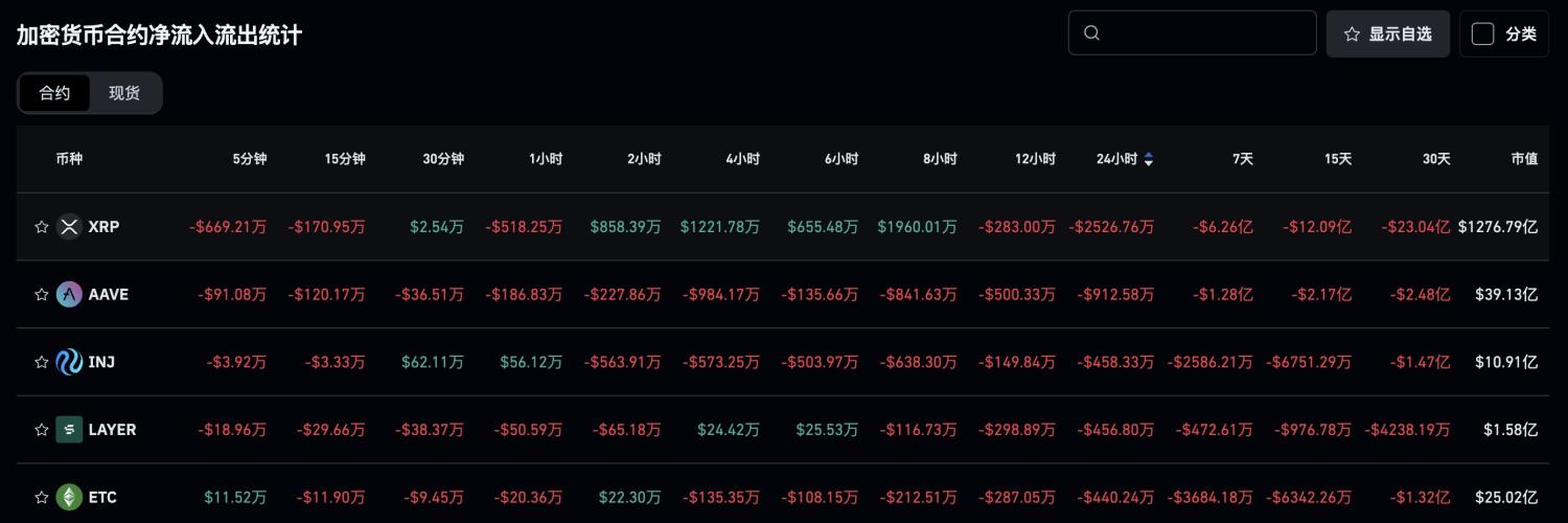 Bitget每日早报(6.24)|美联储理事暗示7月或降息,伊朗同意美以停火协议 image 4