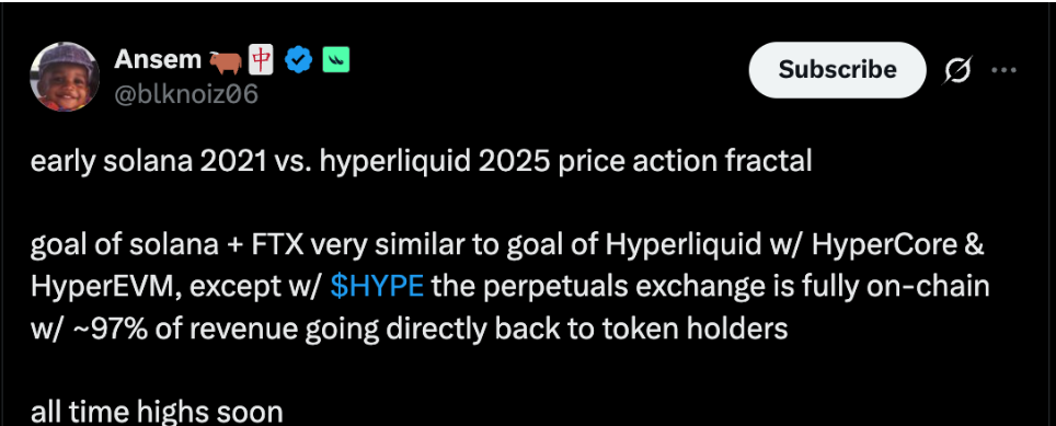 下一个Solana时刻！Hyperliquid代币HYPE技术面指向240%突破 image 2