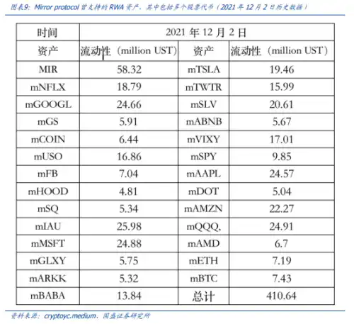 稳定币的下一站:国际支付、美股代币化与AI Agent image 0