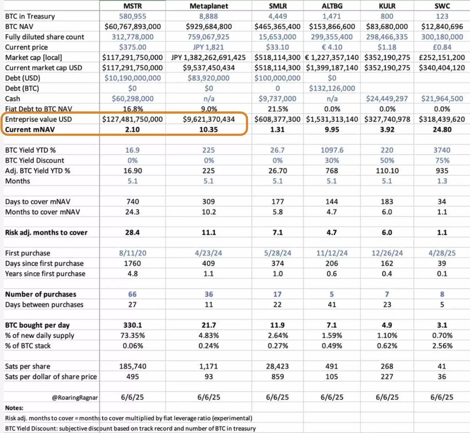 Metaplanet，日本人的免税比特币 image 1