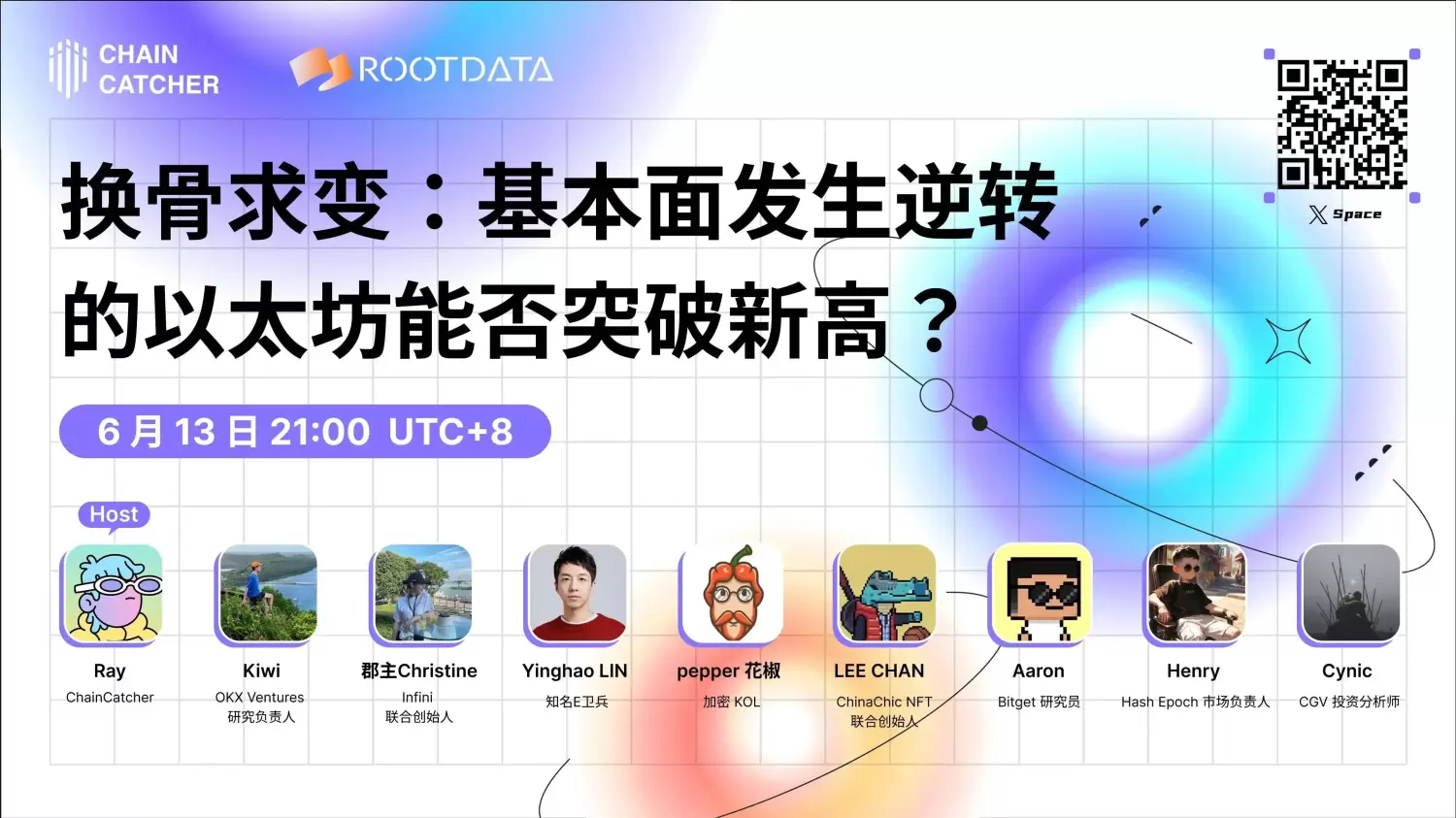 动荡时局下,以太坊“换骨求变”能否再创新高? image 0