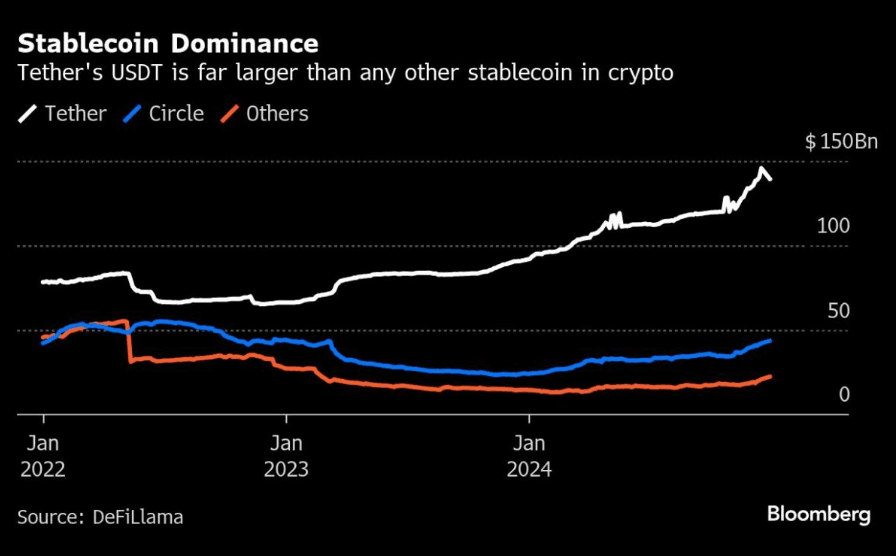 Vitalik 与 Balaji 的十大预测:加密、AI 与未来秩序 image 5