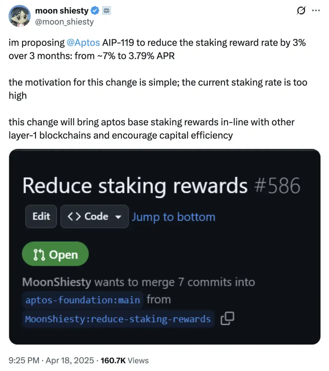 砍质押收益,新提案能让Aptos市值赶上SUI吗? image 0