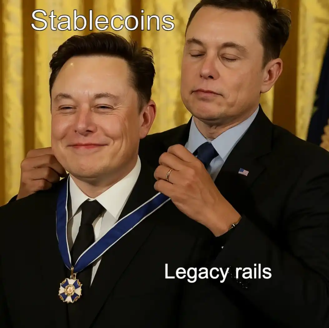 「法币上链」天花板,稳定币的网络效应 image 5