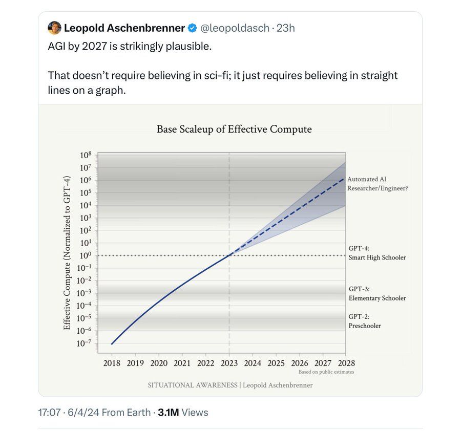 Vitalik 与 Balaji 的十大预测:加密、AI 与未来秩序 image 7
