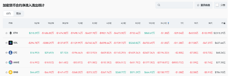 Bitget每日早报(3.12)｜SEC 延迟 $ADA $DOGE 等ETF审批，Mt.Gox 转移 9.3 亿美元 BTC image 4