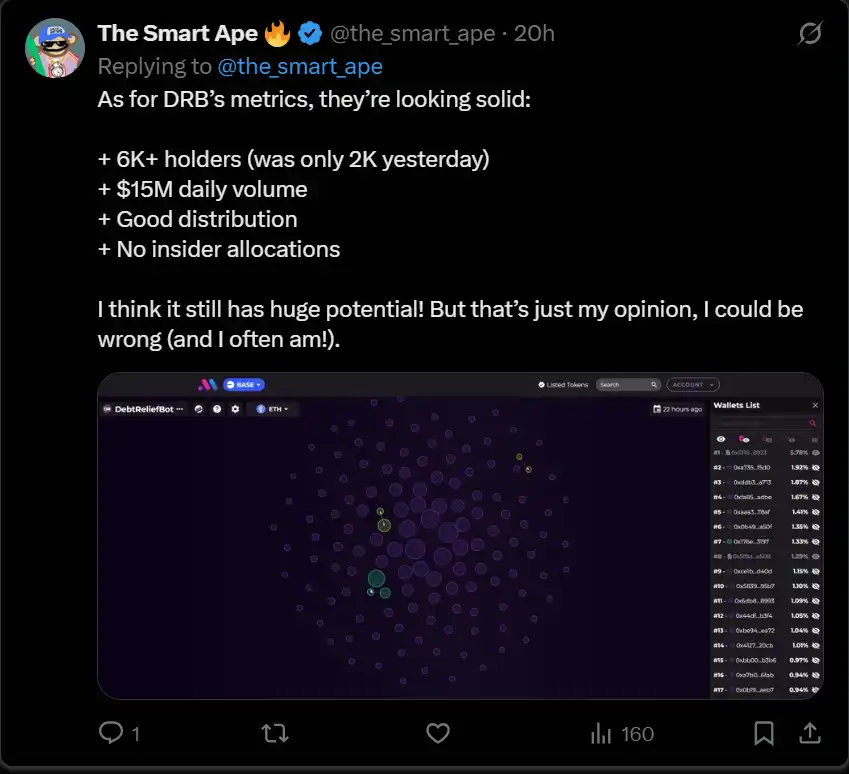 叙事爆发但价格普跌,AI代币还有救么? image 7
