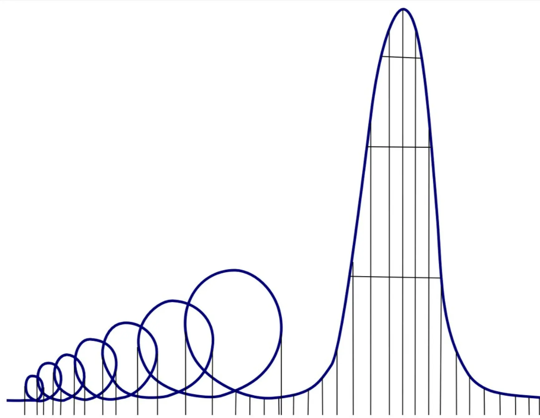 Meme已死？在情绪底部寻找新机会 image 1