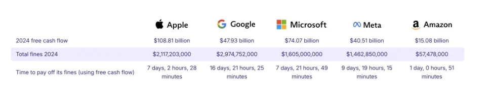 大隐隐于私，写在 Nillion 发币前 image 0