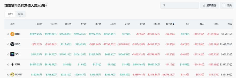 Bitget每日早报(3.21)｜美 SEC 称 POW 不构成证券发行，特朗普重申终结“监管战争” image 4