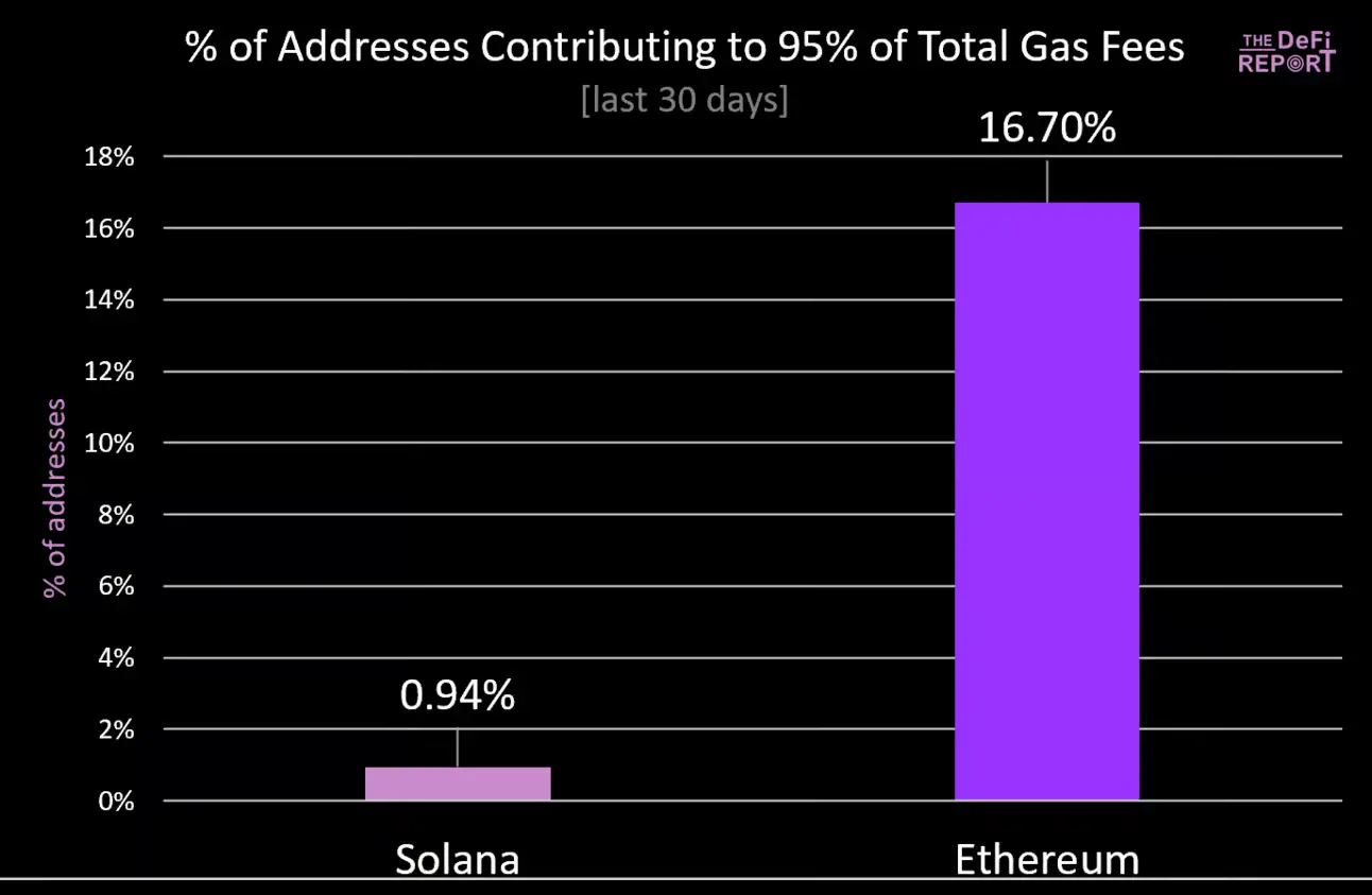 多空观点总结：后市会涨还是跌？ image 3